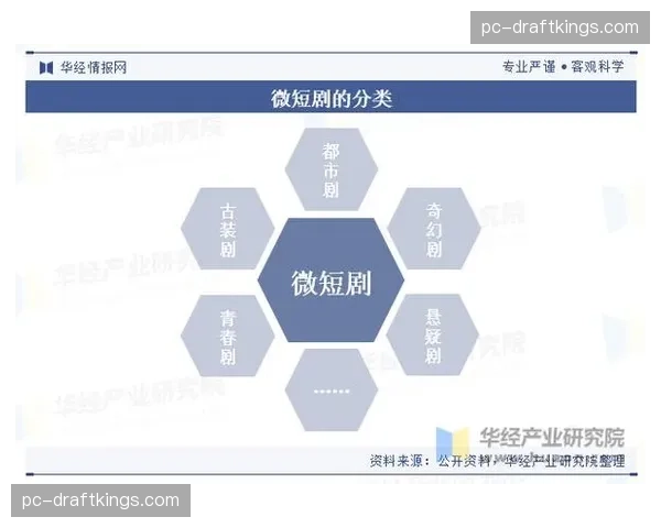 受众反馈机制在演进阶段形成闭环 激发了公共空间管理个性化潜能